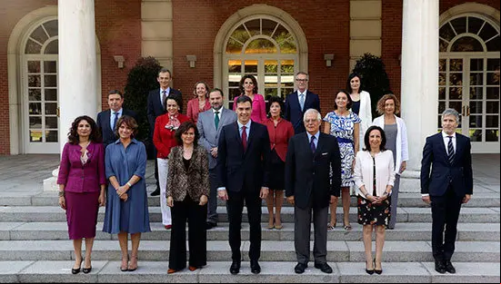 gobierno