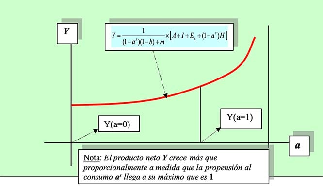11 copia